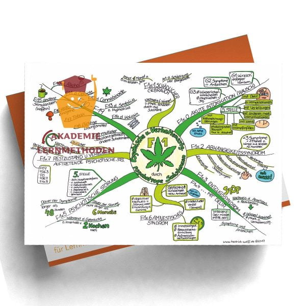 Mindmap zum Thema Übersicht, Psychische und Verhaltensstörungen durch psychotrope Substanzen
