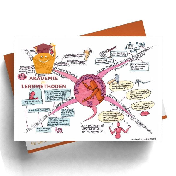 Mindmap zum Thema tiefgreifende Entwicklungsstörungen