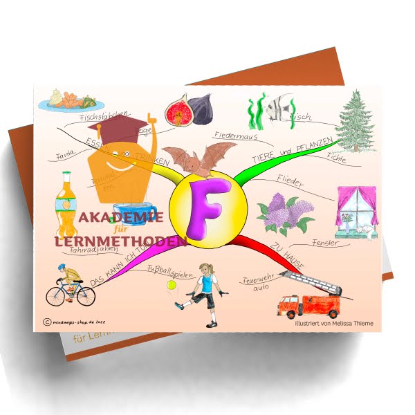 Ein Mindmap für den Buchstaben F