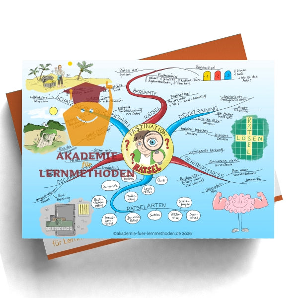 Mindmap Faszination Rätsel