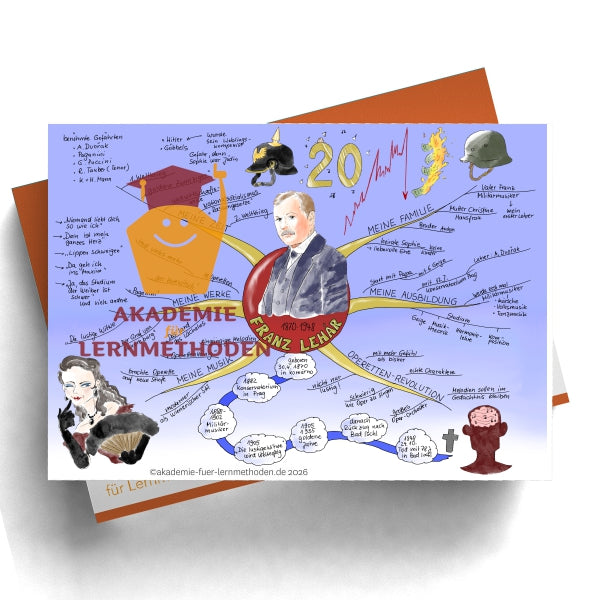 Mindmap Franz Lehár
