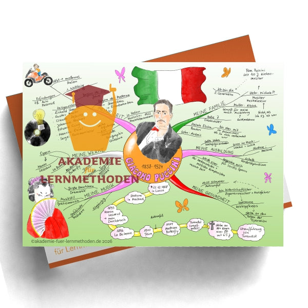 Ensemble complet des personnalités allemandes les plus marquantes