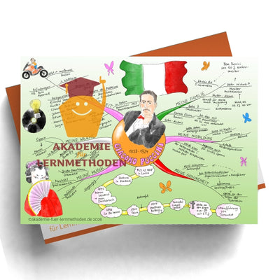 Mindmap Giacomo Puccini