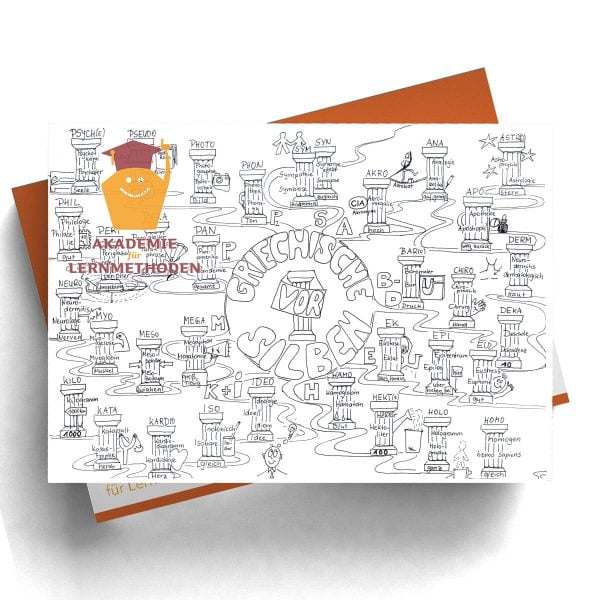 Mindmap Griechische Vorsilben I