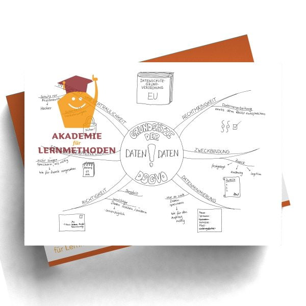 Mindmap zum Thema Grundsätze-der-DSGVO Schwarz weiß