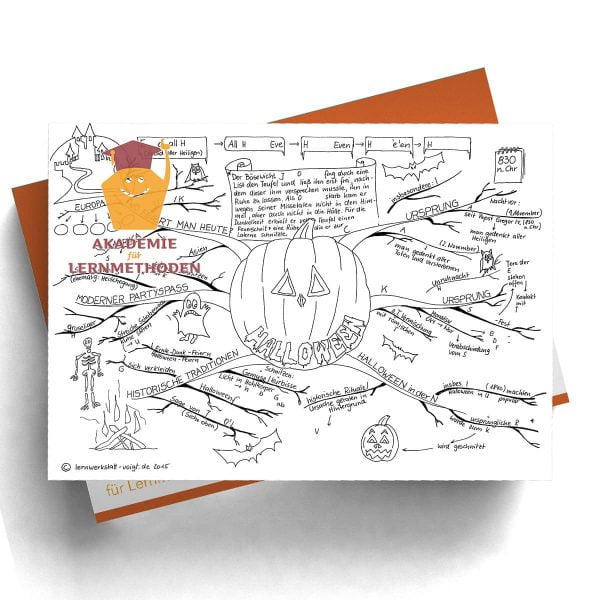Mindmap Halloween