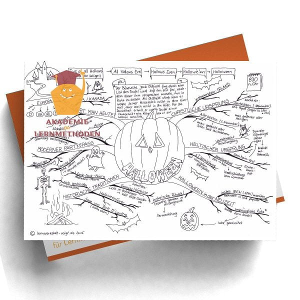 Mindmap Halloween
