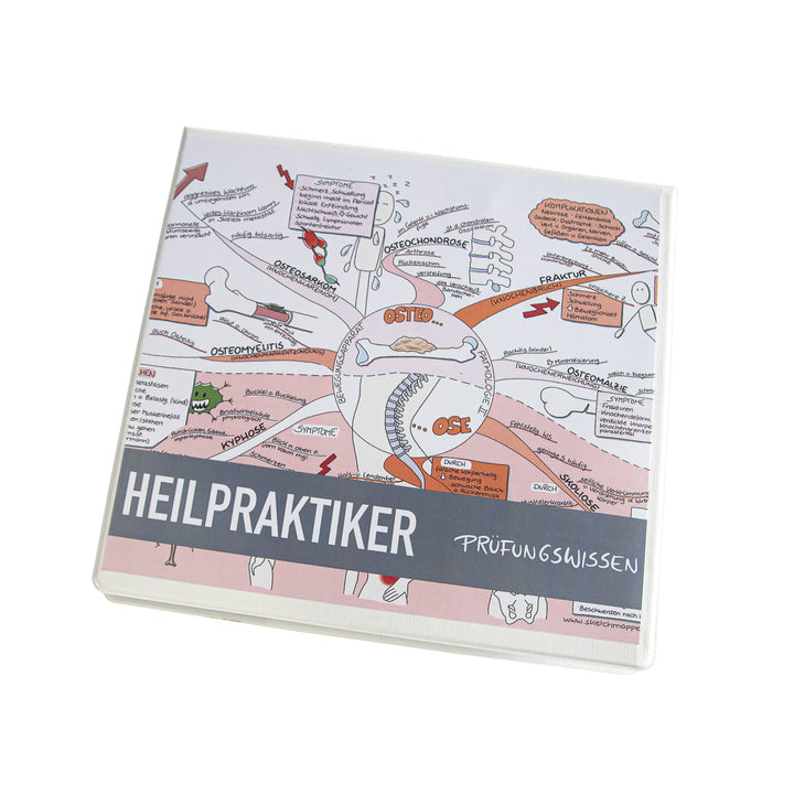 Heilpraktiker med. Ordner (1)