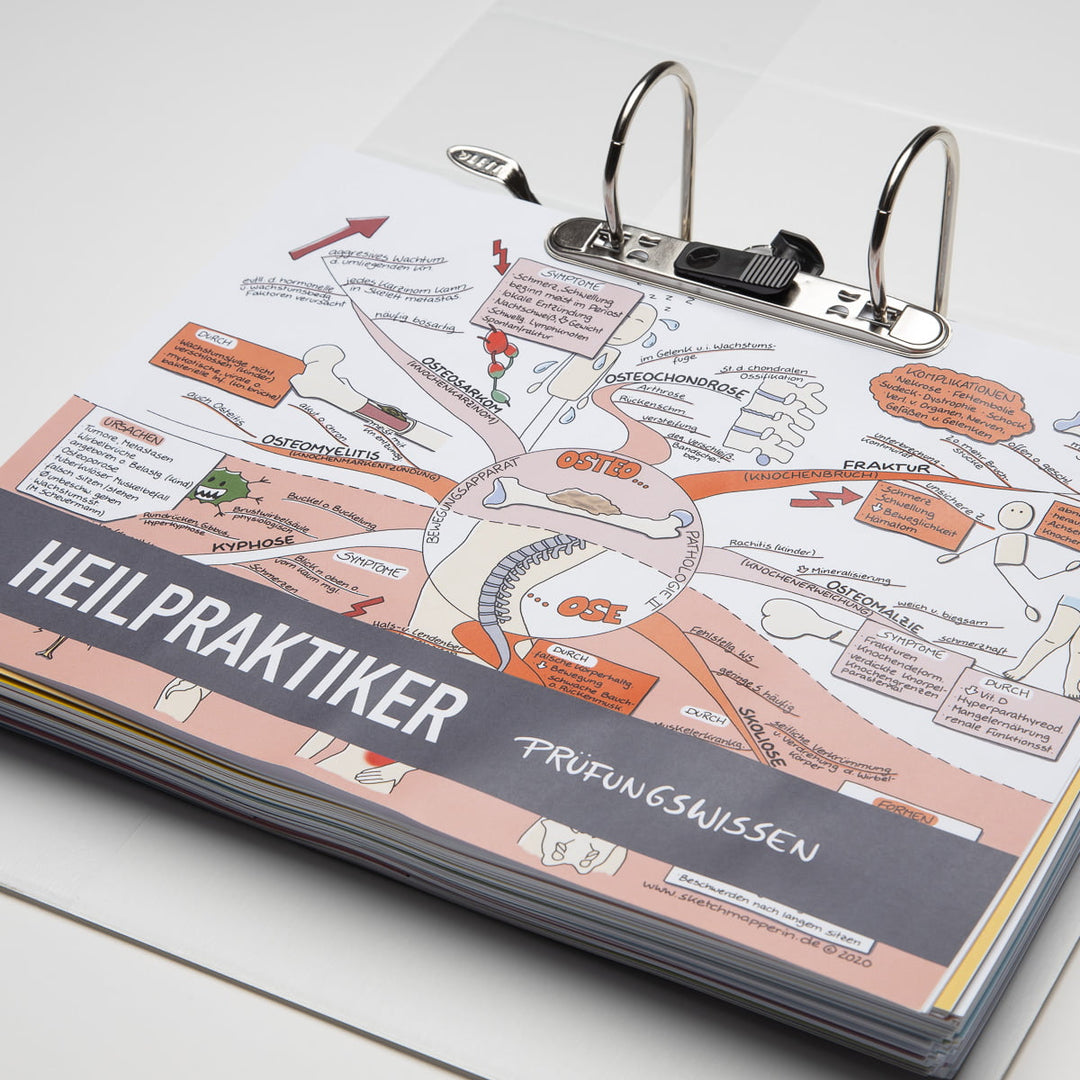 Heilpraktiker med. Ordner (2)