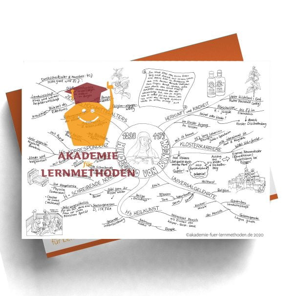 Mindmap über Hildegard von Bingen in schwarz-weiß