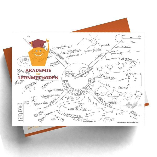 Mindmap zum Thema Himmelskörper mit Lücken