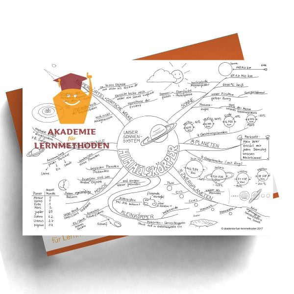Mindmap zum Thema Himmelskörper in Schwarz-Weiß