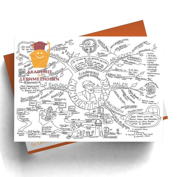 Mindmap zum Thema Hundertwasser in schwarz-Weiß