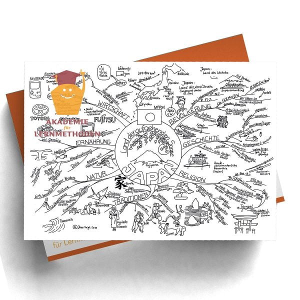 Mindmap Japan