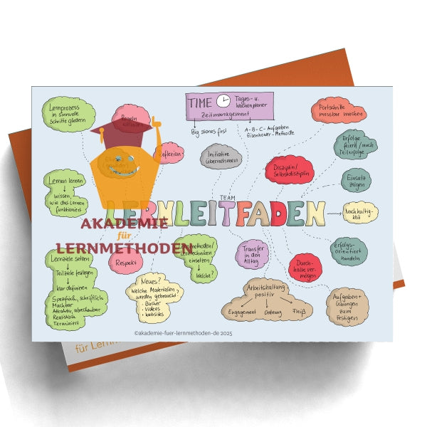 KAWA-Lernleitfaden_mockup
