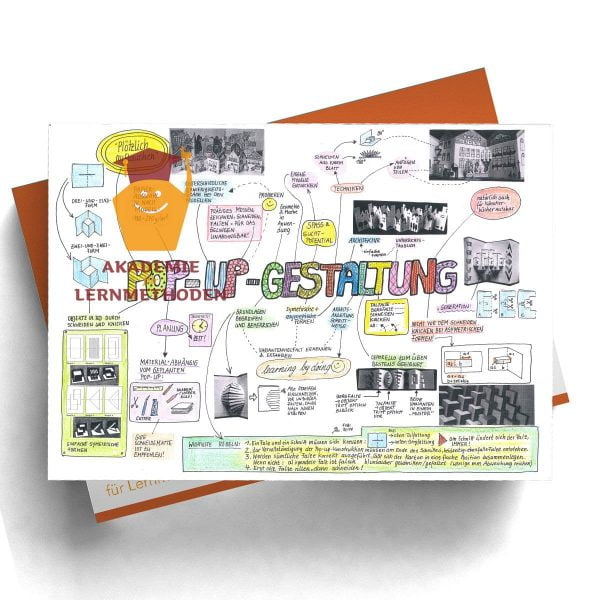 KAWA-Pop-up-Gestaltung