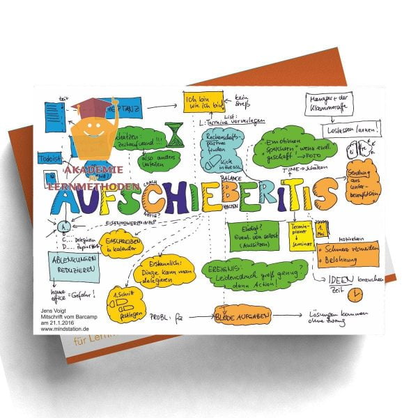 KAWA zum Thema Aufschiebereitis