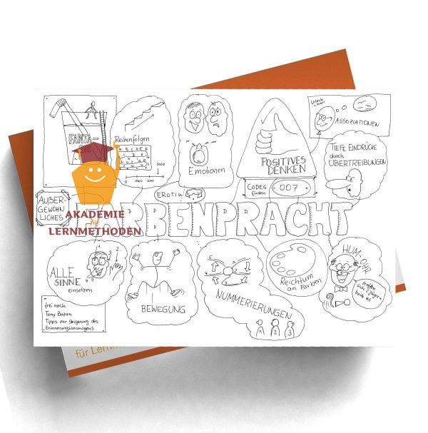 Farbenpracht - wie wir uns Dinge besser merken