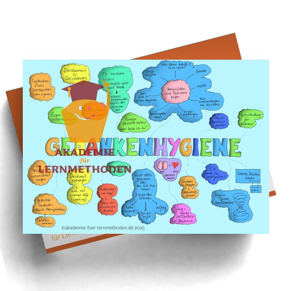 KAWA Gedankenhygiene