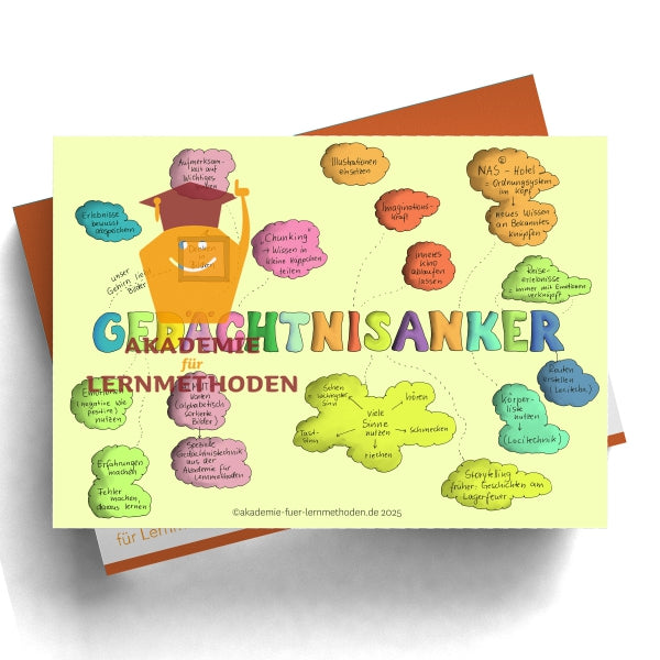 KAWA Gedächnisanker