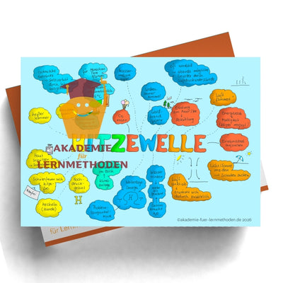 KAWA Hitzewelle
