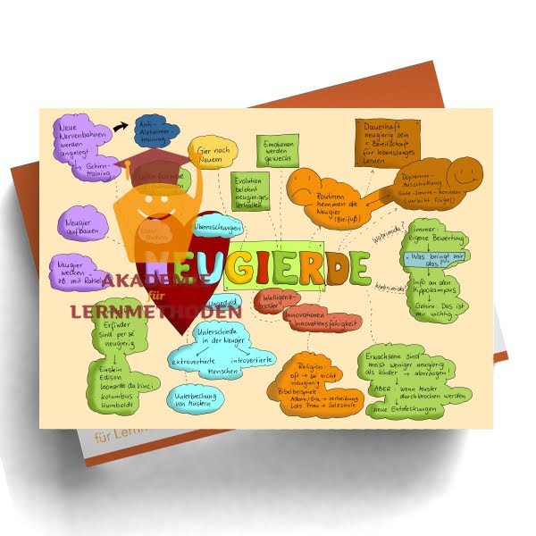 KAWA_Neugierde_mockup
