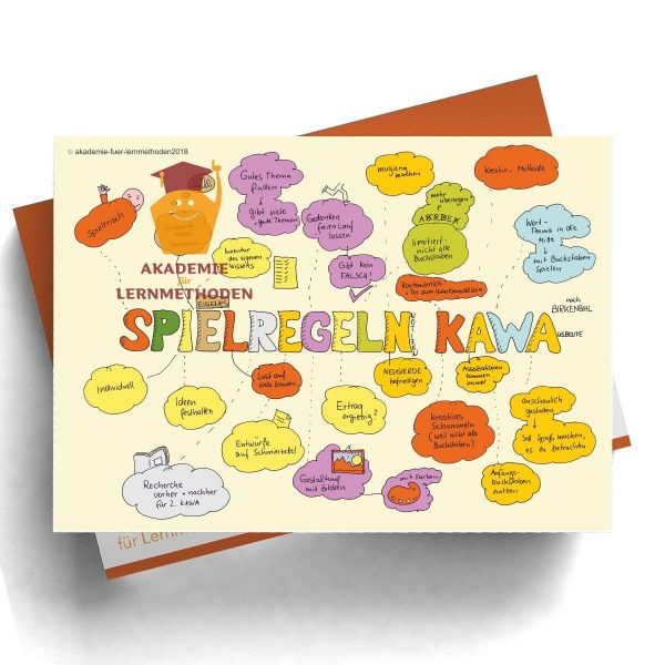 KAWA Spielregeln-Kawa