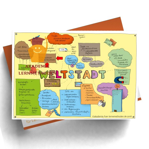 KAWA zu Weltstadt in Farbe