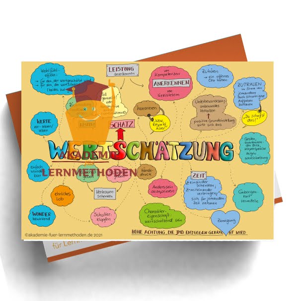KAWA zum Thema Wertschätzung