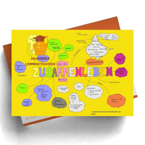 KAWA Zusammenleben