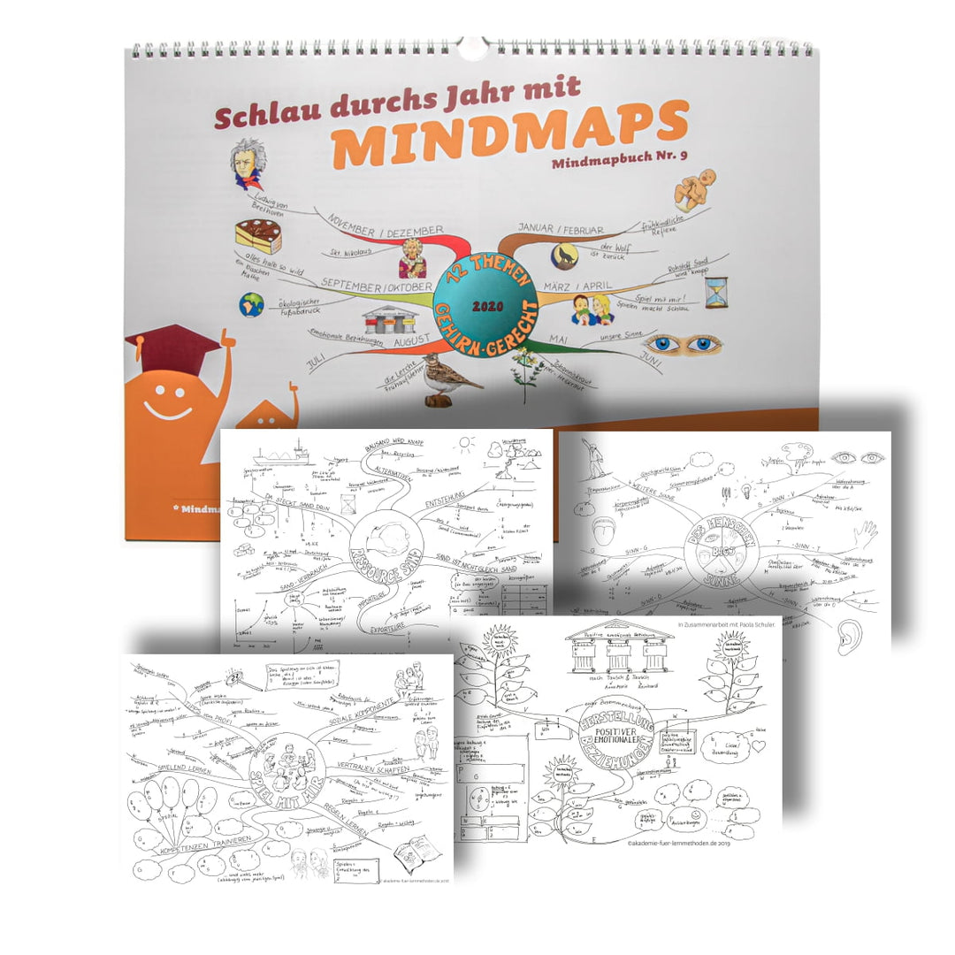 Kalender 2020 Mit Lückenmindmaps
