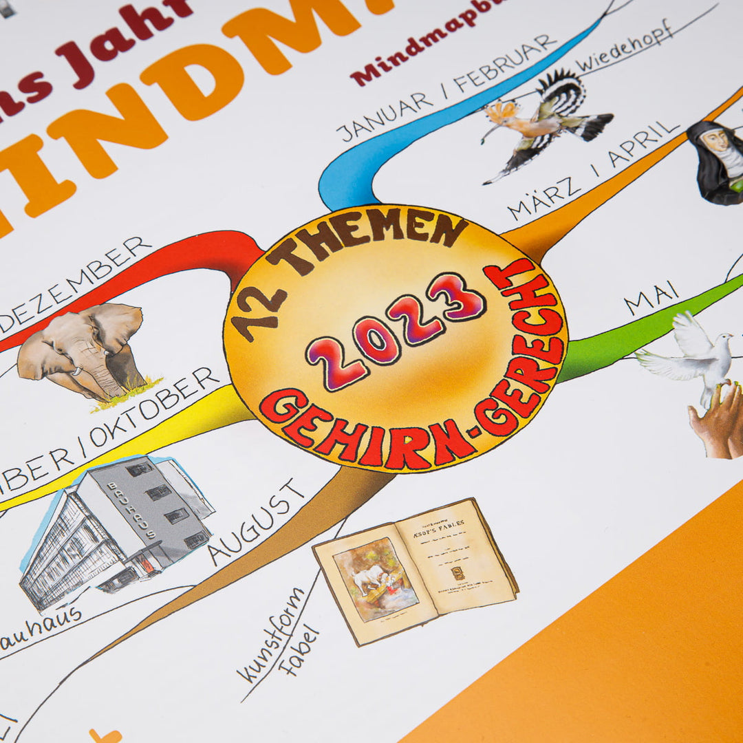 Der Mindmap-Kalender 2023 Sammelbuch Nr. 12
