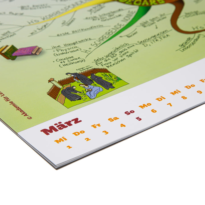 Der Mindmap-Kalender 2023 Sammelbuch Nr. 12