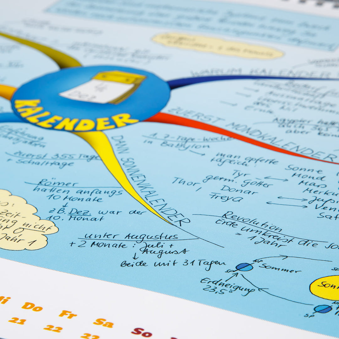 Der Mindmap-Kalender 2023 Sammelbuch Nr. 12