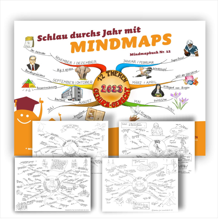Mindmap-Kalender 2023 mit Lückenmindmaps