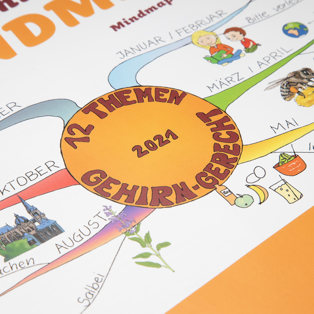 Mindmap-Buch Nr. 10 - der Mindmap-Kalender 2021