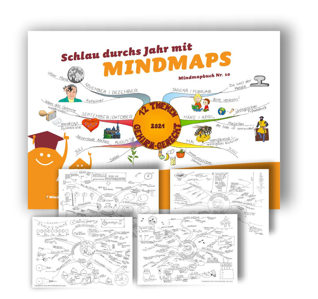 Mindmap-Buch Nr. 10 - der Mindmap-Kalender 2021
