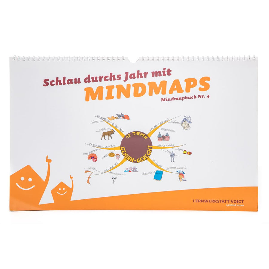 Mindmap-Kalender 2015