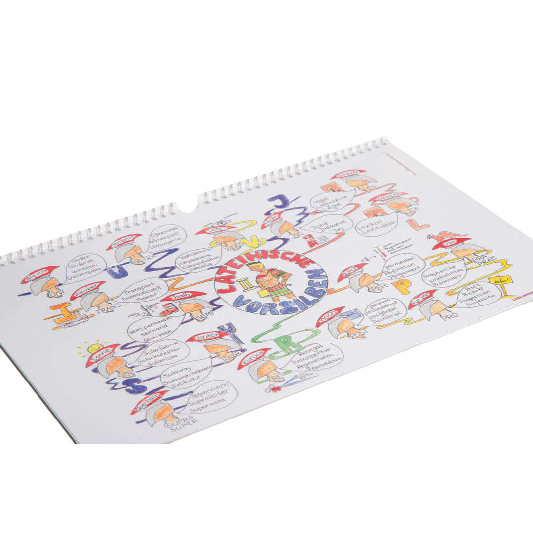 Mindmap-Kalender 2016