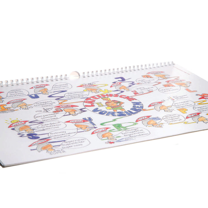 Mindmap-Kalender 2016