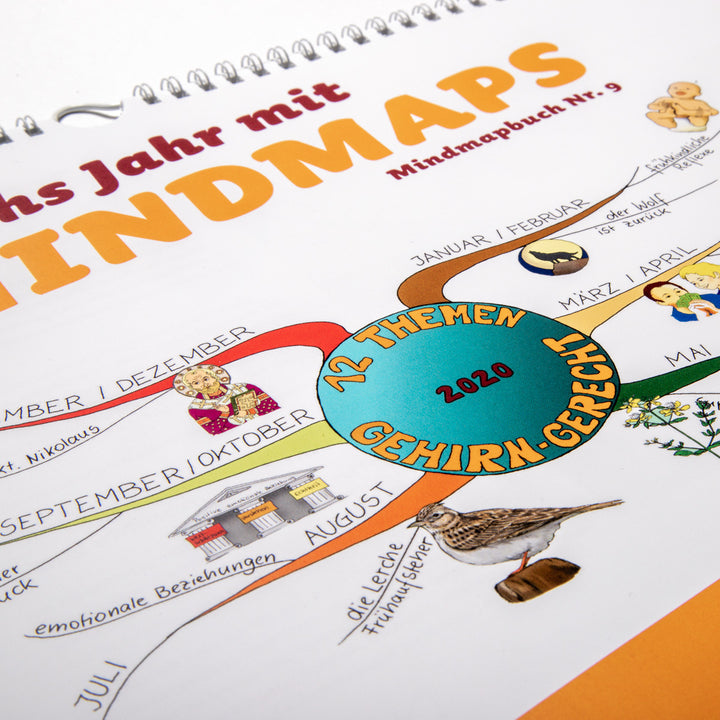 Mindmap-Buch Nr. 9 - der Mindmap-Kalender 2020