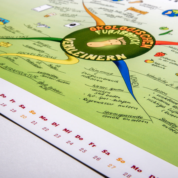 Mindmap-Buch Nr. 9 - der Mindmap-Kalender 2020