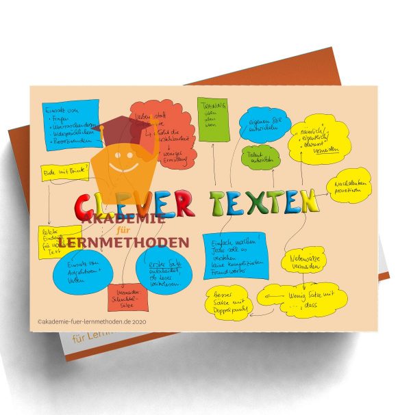 KAWA Clever Texten