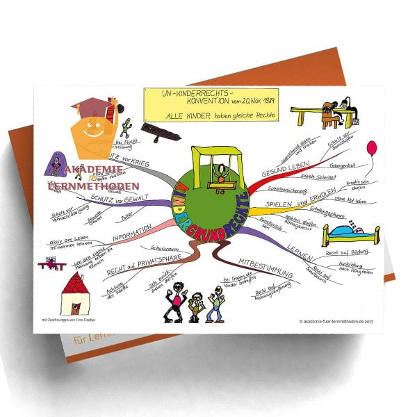 Mindmap Kinderrechte  - Papierformat