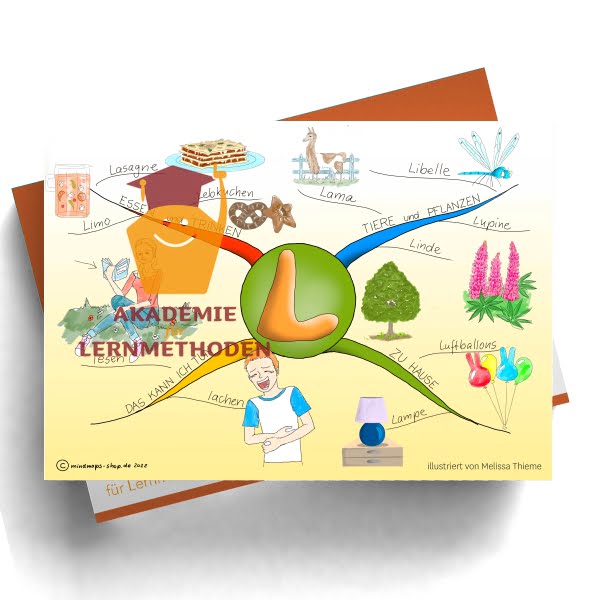 Ein Mindmap für den Buchstaben L