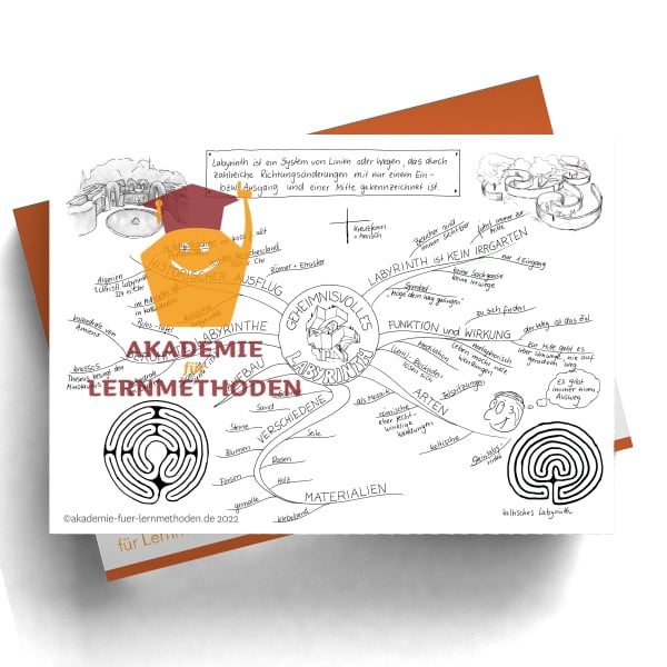 Das Labyrinth mindmap Schwarz Weiß