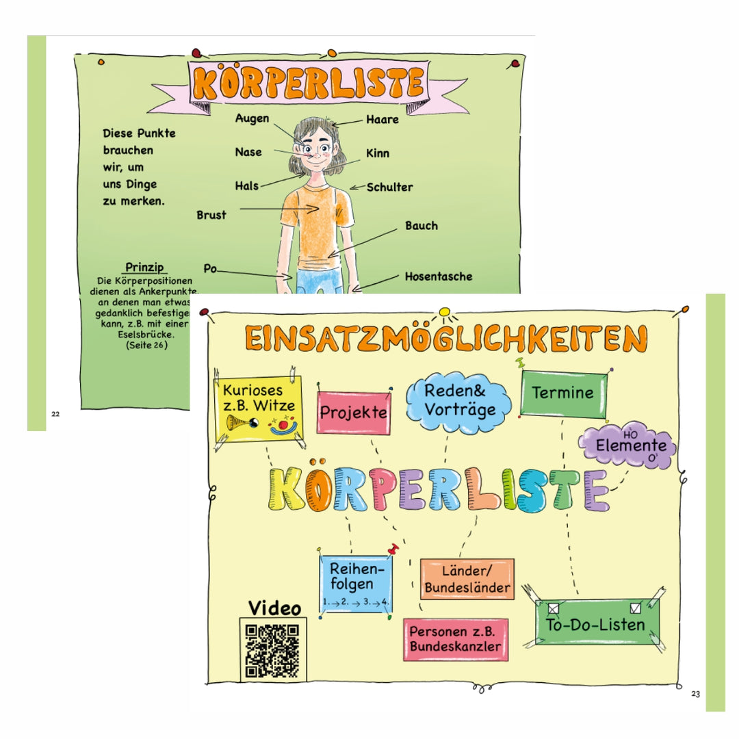 Lauras Lernmethoden - Block