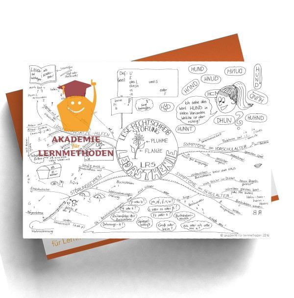 Mindmap Legasthenie