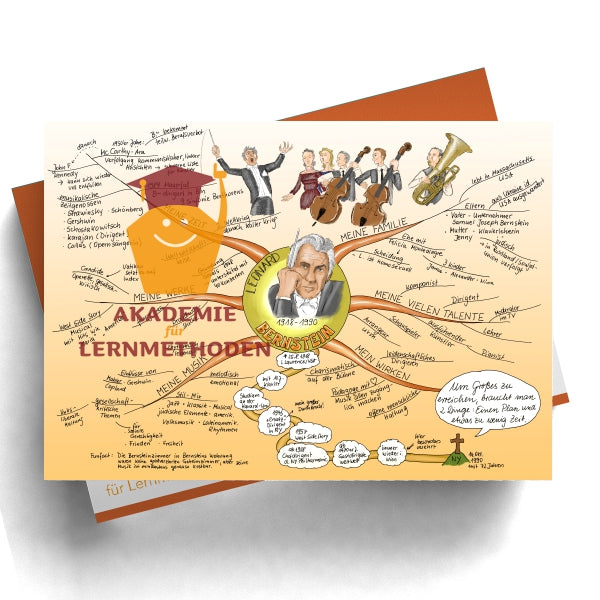 Leonard Bernstein_mockup