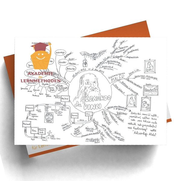 Mindmap Leonardo da Vinci
